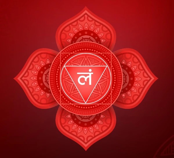 Muladhara